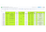 automate excel google sheets with formulas vba and apps script